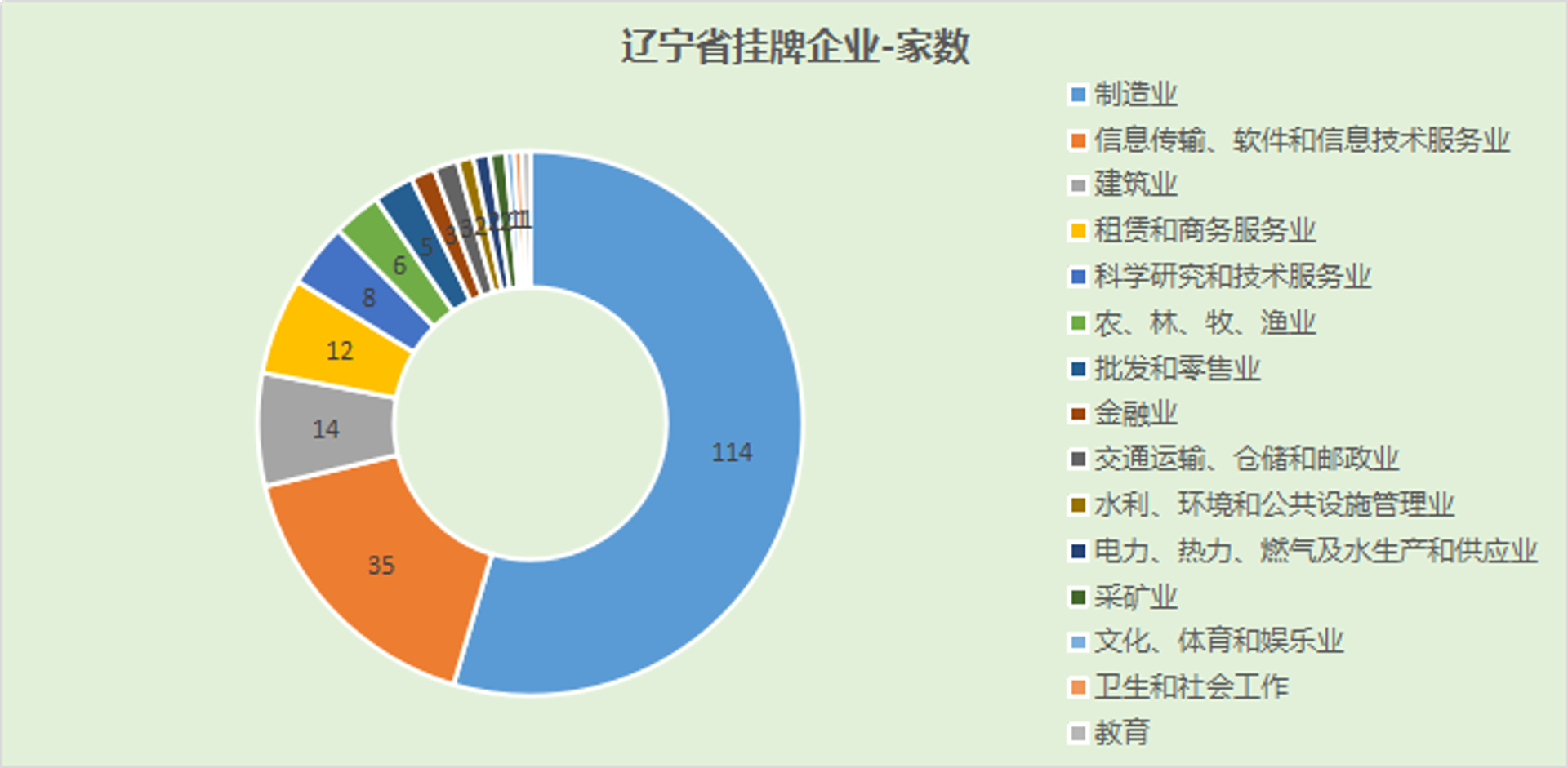 大观人才网
